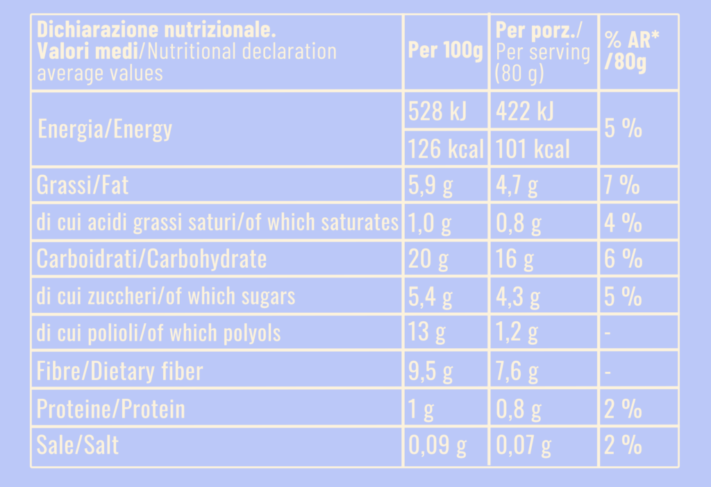 Dichiarazione nutrizionale vaniglia