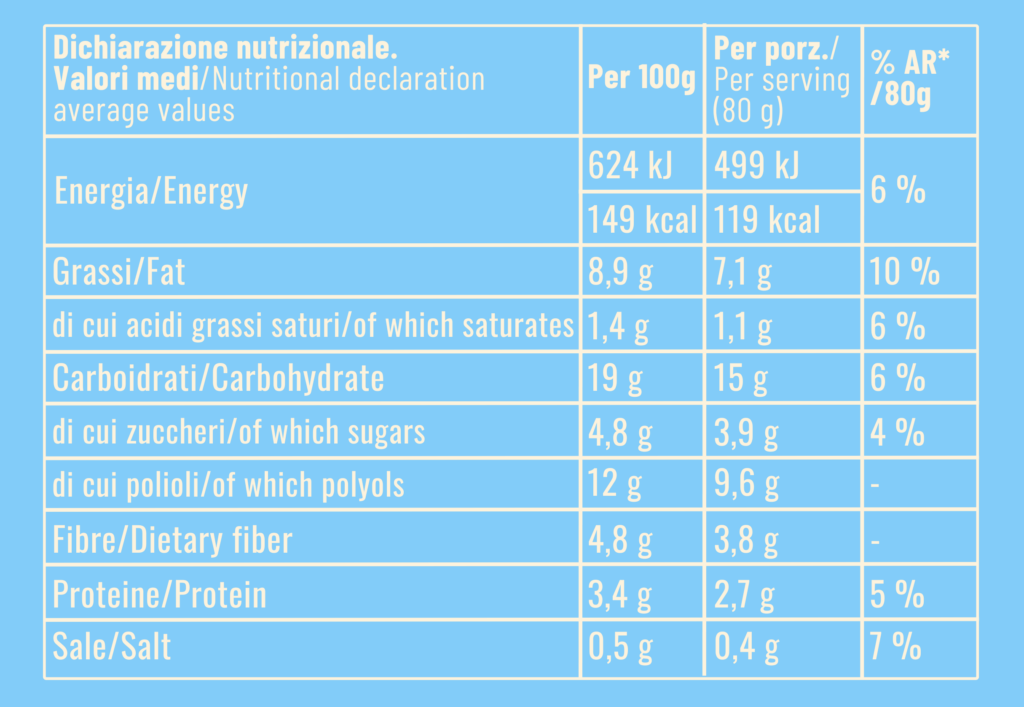 Dichiarazione nutrizionale crunch arachide al sale