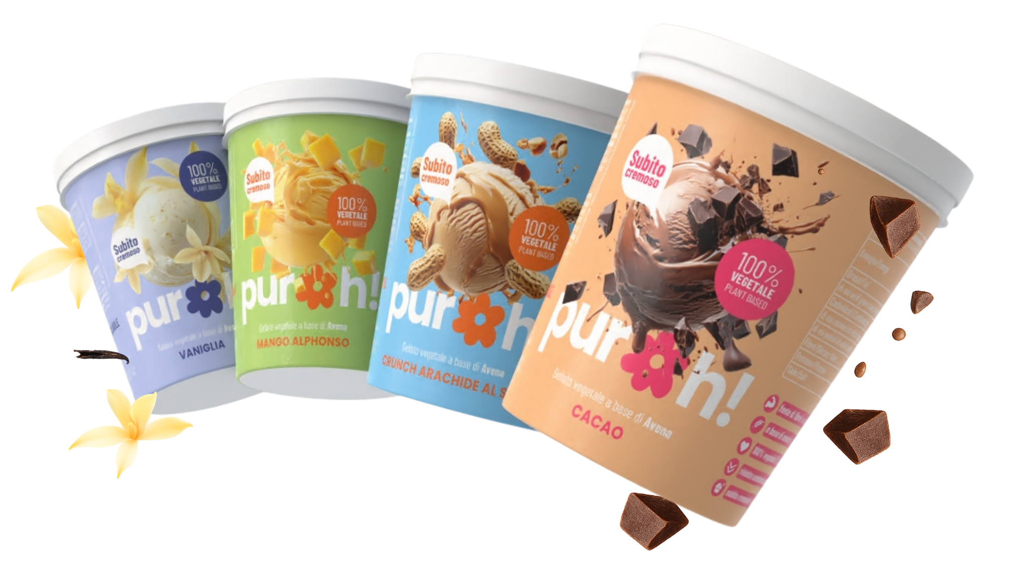 Puroh gelato linea plant based